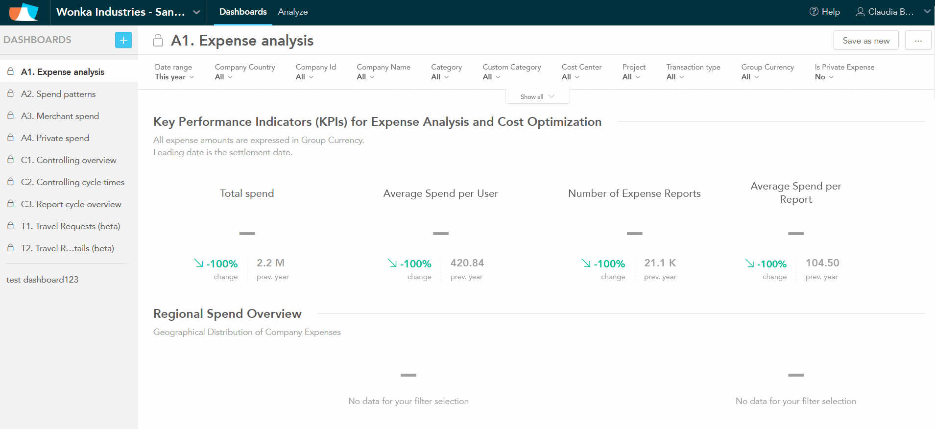 How to copy a pre-build dashboard.gif